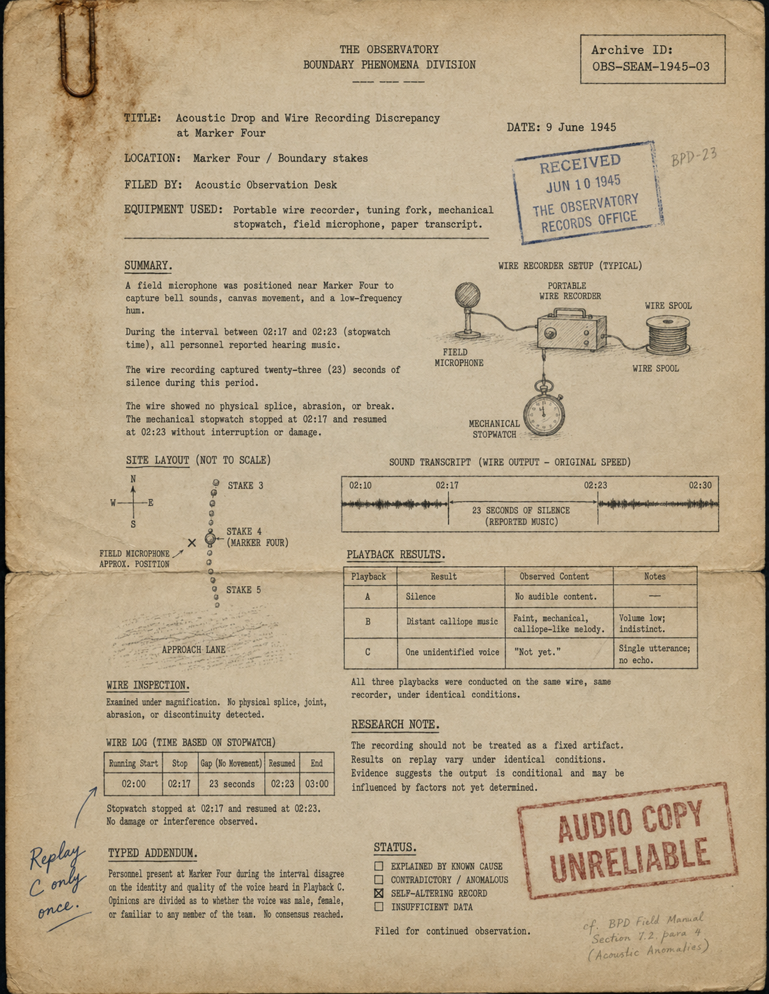 1945 field study document 3
